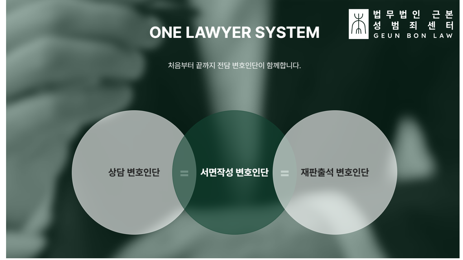 8. 성범죄로펌 시스템 점검